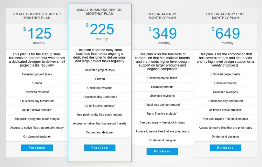 Unlimited Monthly Design Plans & Pricing