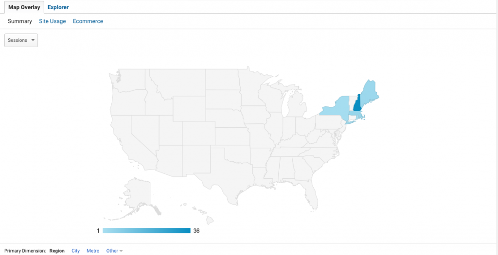 Google Analytics - Location & Demographics Report