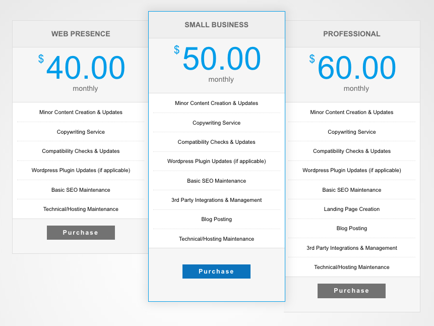 DPi Simply Maintenance Pricing