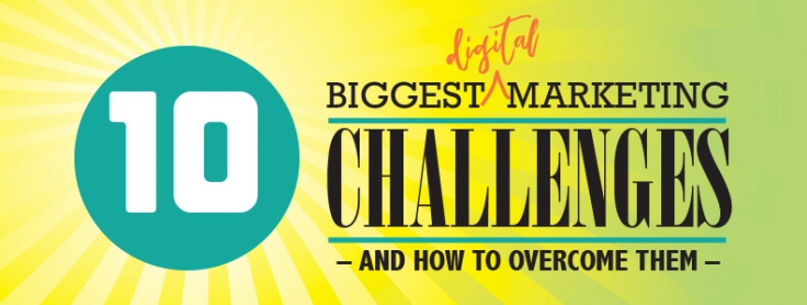 The 10 Biggest Digital Marketing Challenges Facing Small Business (and